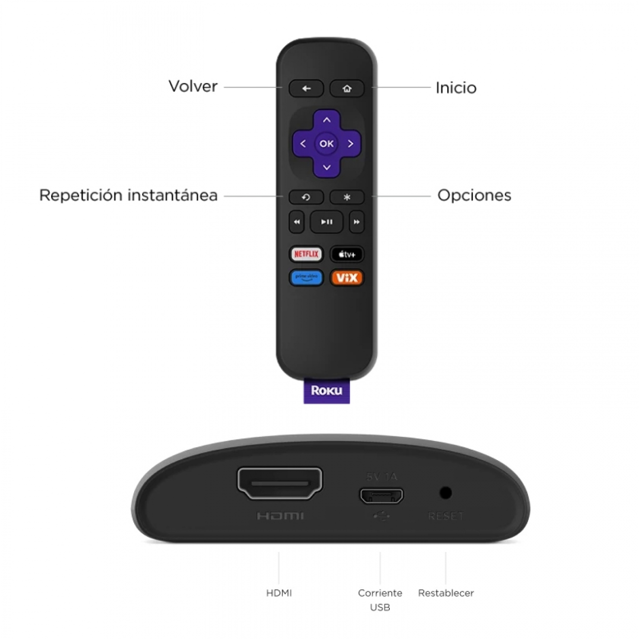 Imagen Conversor De Tv A Smart Roku 3960mx Streaming Hd